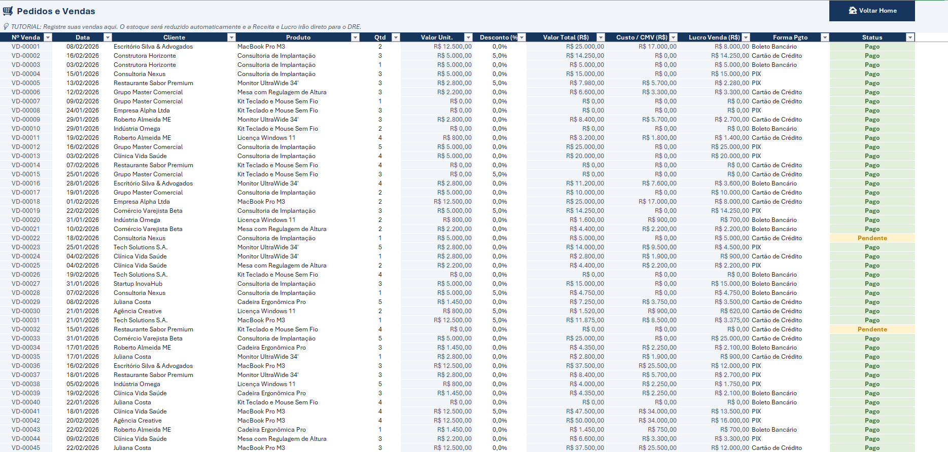 Gestão de Vendas FinanceHub